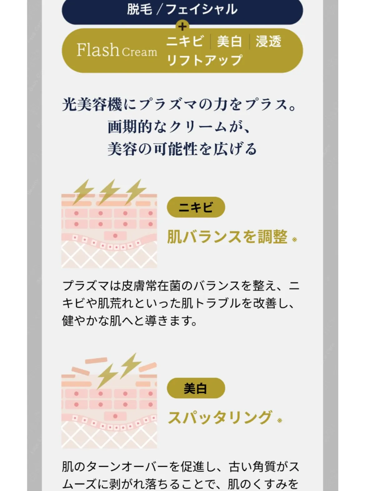 ⚡️プラズマ脱毛⚡️始めました☺︎