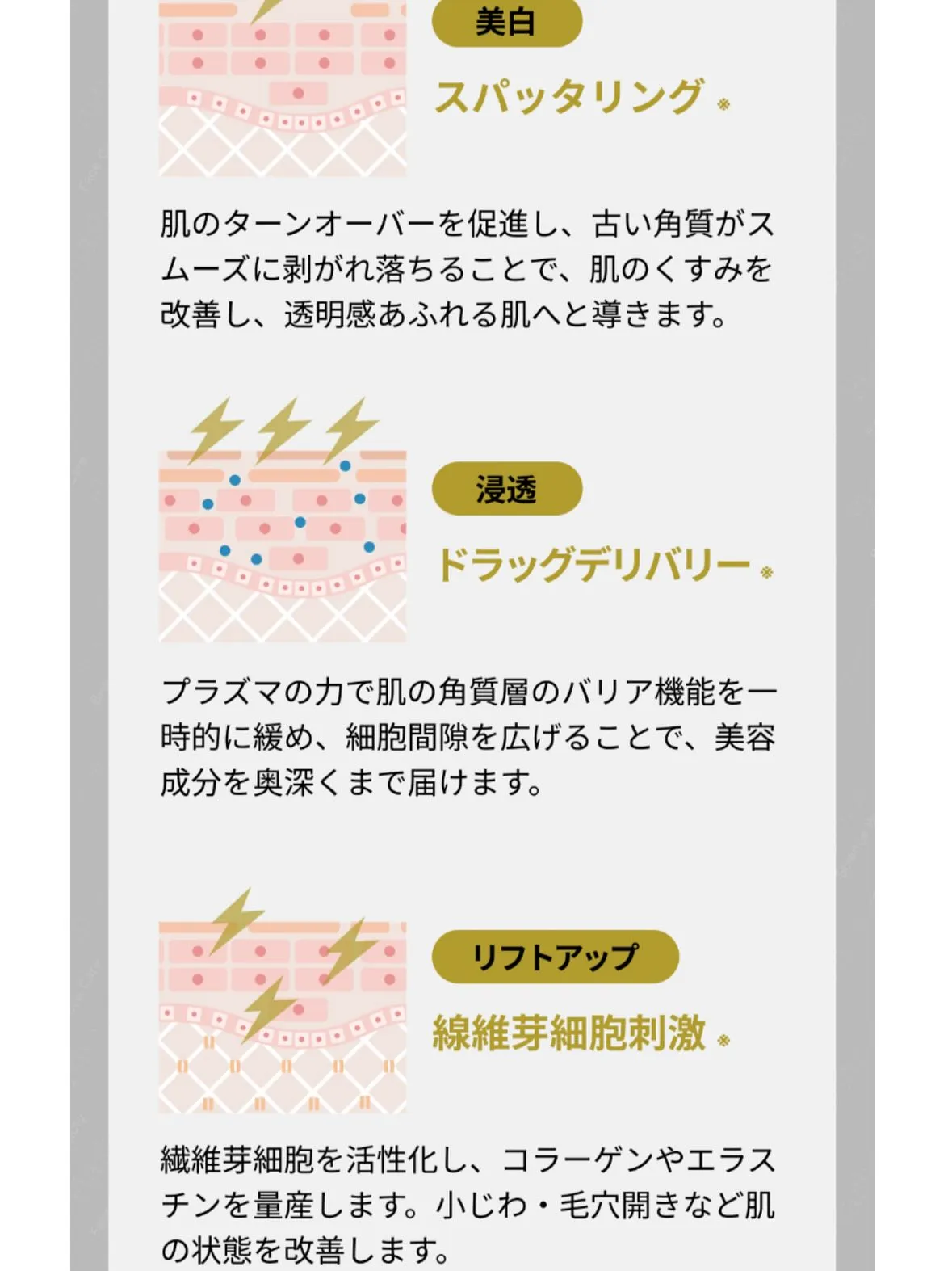 ⚡️プラズマ脱毛⚡️始めました☺︎